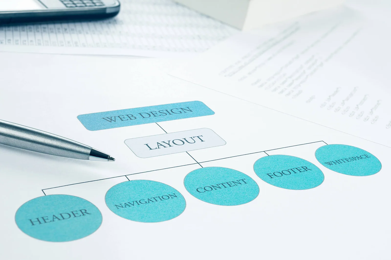 Detalhe de UI em projeto web